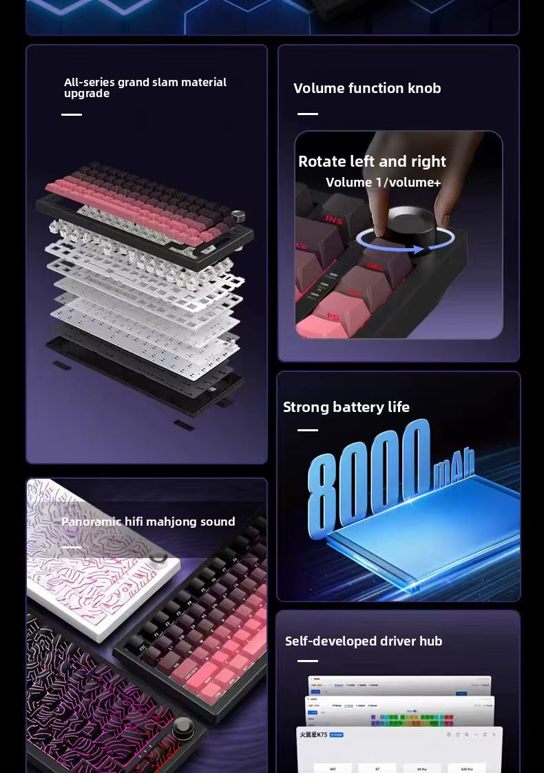 GearNas K81 Mechanical Keyboard - Hot-swappable